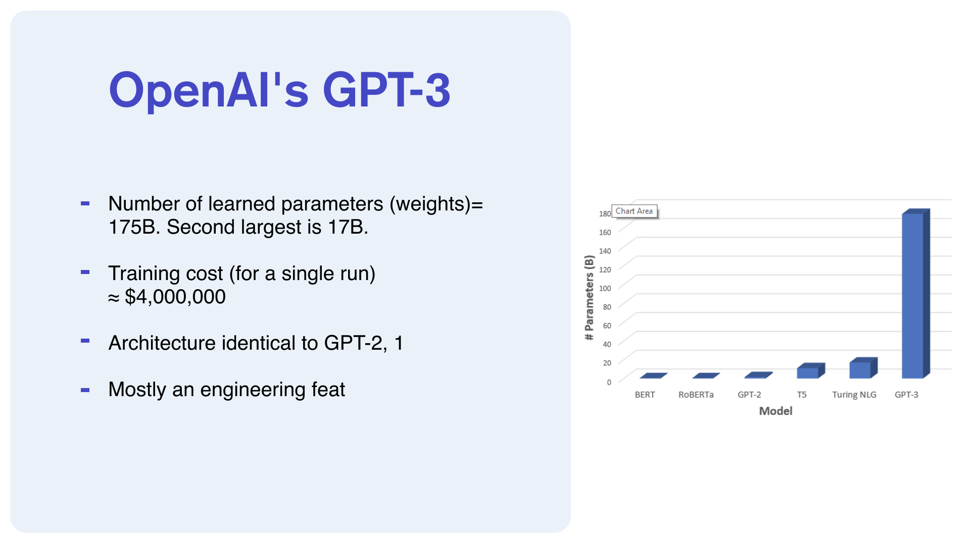 Chat Gpt Is At Capacity What Is Chatgpt Openais Chat Gpt Explained – Otosection